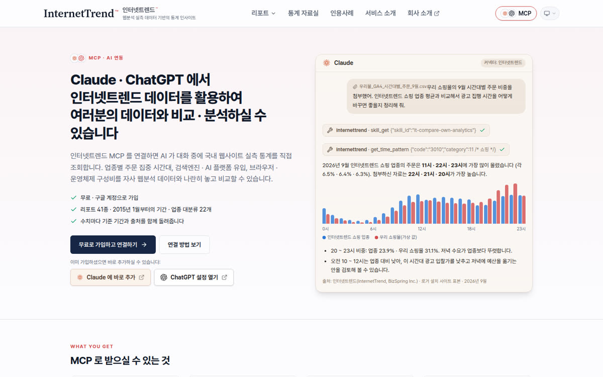 인터넷트렌드 MCP 안내 페이지 첫 화면
