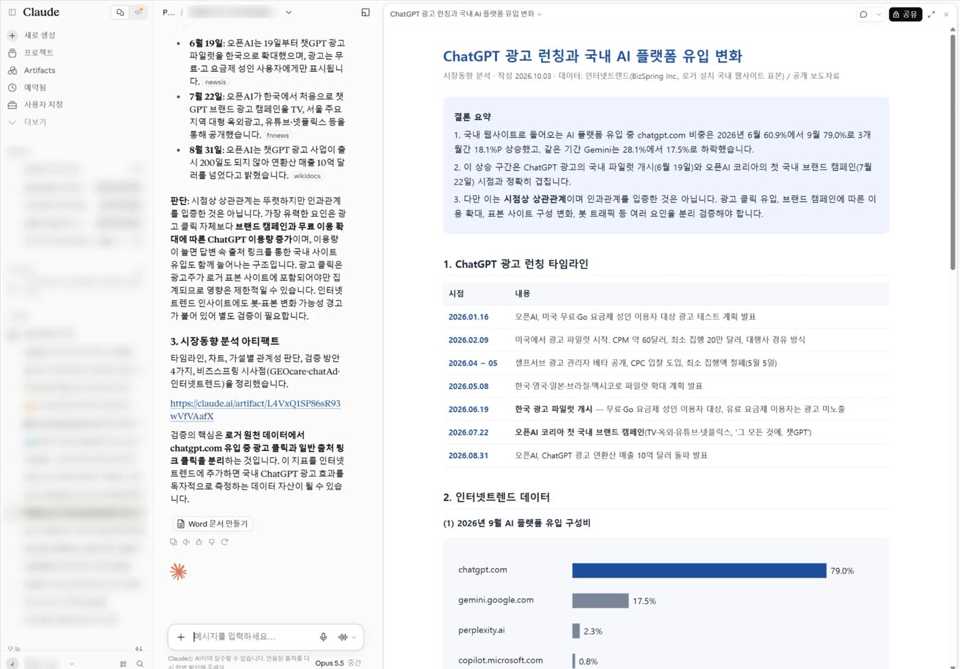Claude 가 인터넷트렌드 MCP 로 ChatGPT 광고 런칭과 국내 AI 플랫폼 유입 변화를 분석한 실제 대화 화면